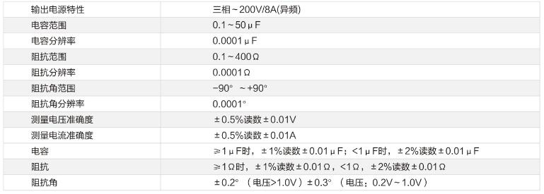 直流輸電線路參數(shù)測(cè)試技術(shù)參數(shù)