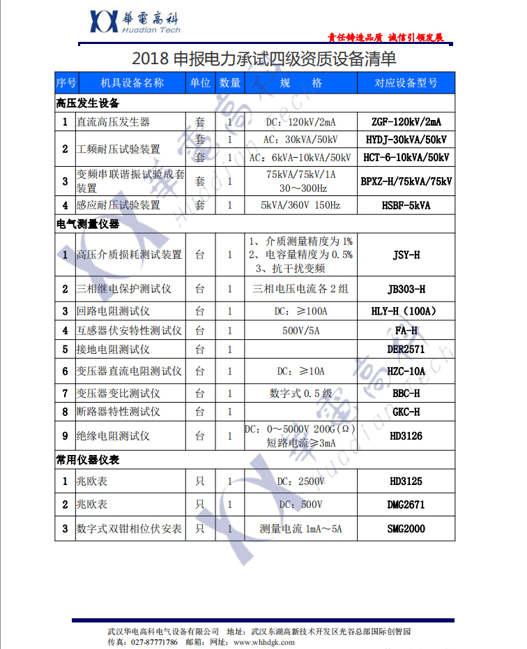 2018申報電力承試四級資質(zhì)設(shè)備清單